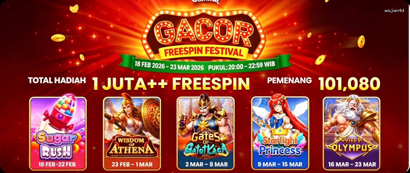 Login wajan4d Sekarang Bonus Melimpah